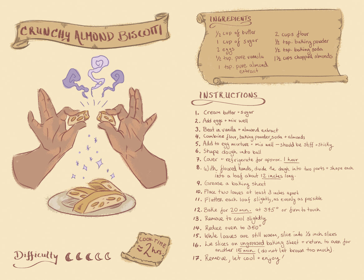 Almond Biscotti by Amica Pasquale